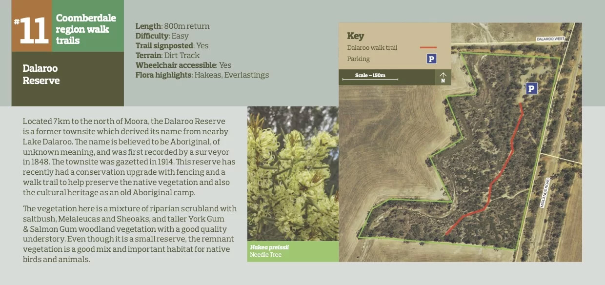 A map detailing the route the Coomberdale trail takes through the area