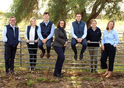 Rabobank Moora
